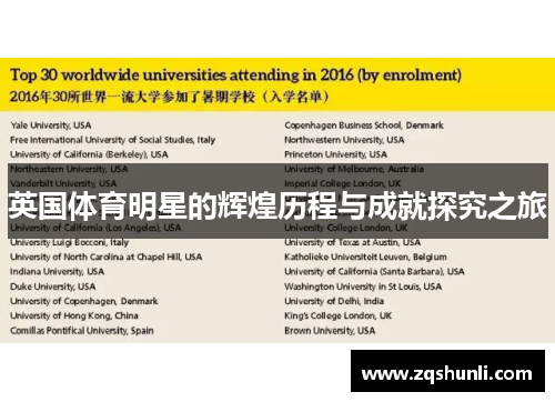 英国体育明星的辉煌历程与成就探究之旅